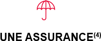sur votre assurance au quotidien